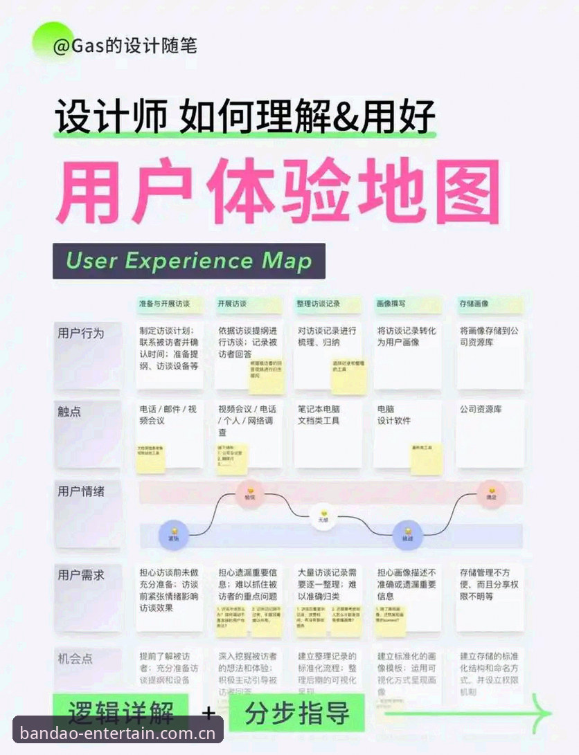 半岛娱乐怎么样怎么下载 如何全面评估半岛娱乐平台?官方下载流程与使用体验详解
