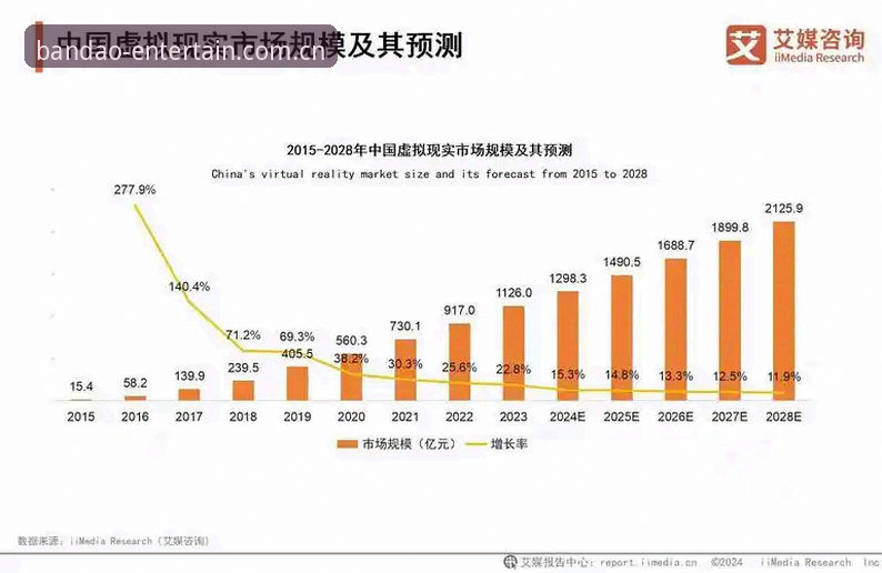 半岛娱乐好不好 4个维度深度解析:半岛娱乐平台好不好用?2024年最新体验报告